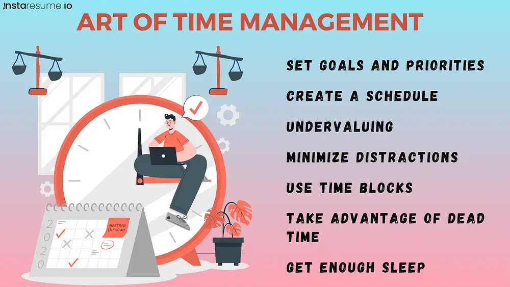 Art-of-time-management